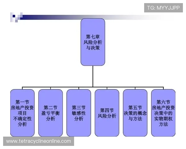 B体育官网真人游戏高收益策略与风险控制全面分析