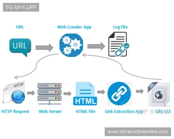 星空体育网址入口:不同设备访问的优化设置与使用体验提升 星空体育网址入口:不同设备访问的优化设置与使用体验提升