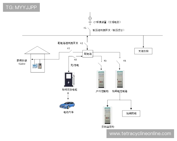 安全稳定的B体育国际官网入口访问指南，保障您的账号安全